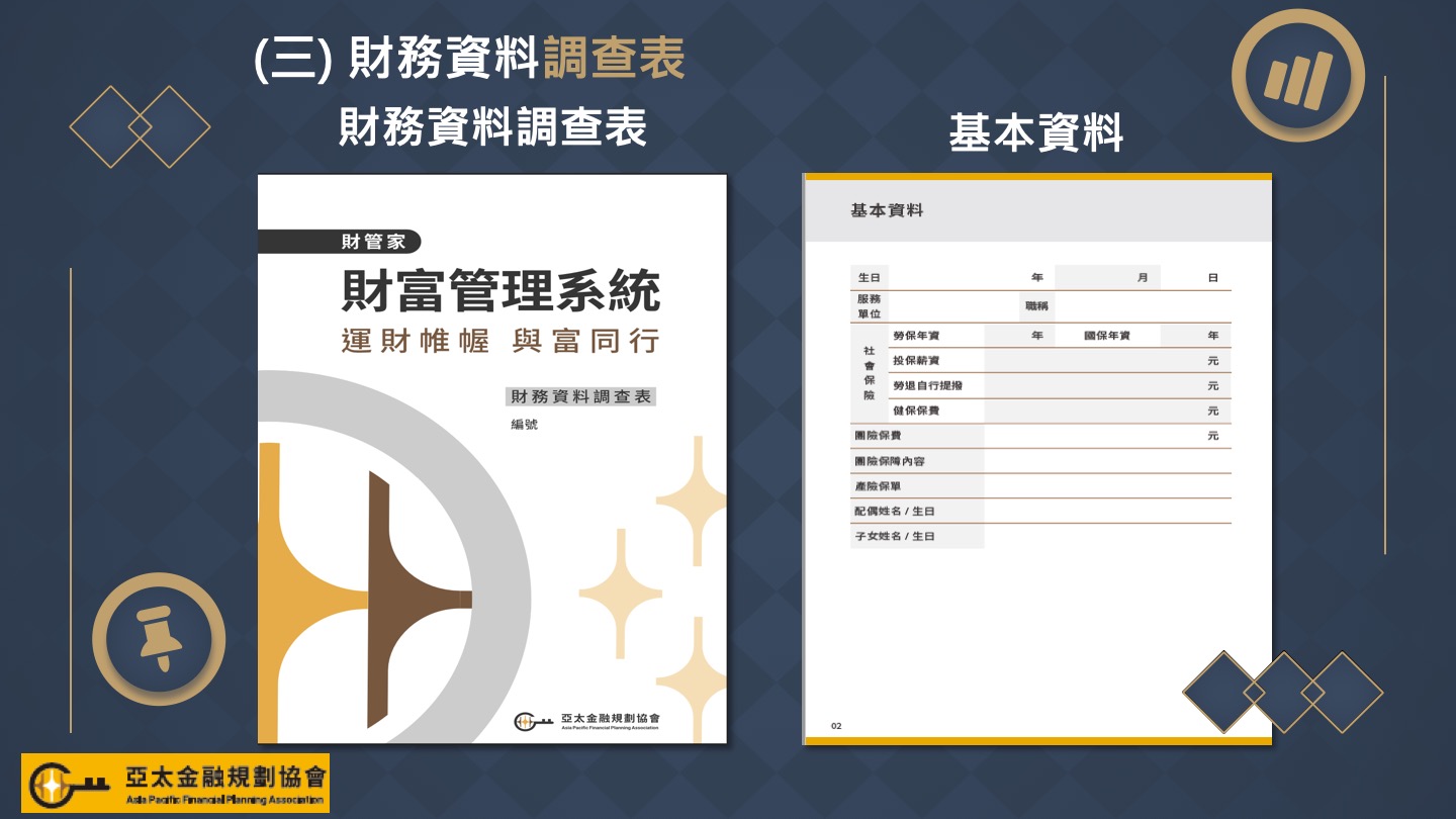 FDP亞太財務診斷規劃師證照- 亞太金融規劃協會